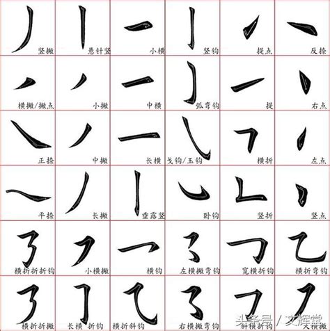 筆畫10劃的字|筆畫10畫的漢字